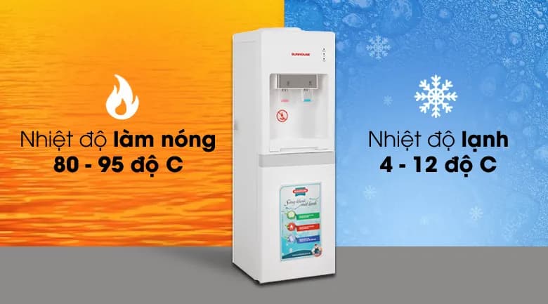 So sánh giá Cây nước nóng lạnh Sunhouse SHD9612 670W - Tìm sản phẩm giá rẻ nhất - Ảnh 6