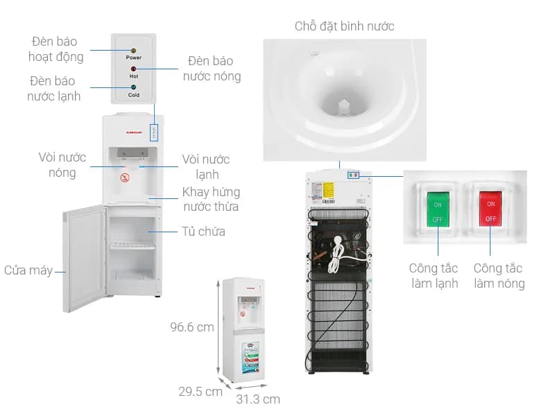 So sánh giá Cây nước nóng lạnh Sunhouse SHD9612 670W - Tìm sản phẩm giá rẻ nhất - Ảnh 7