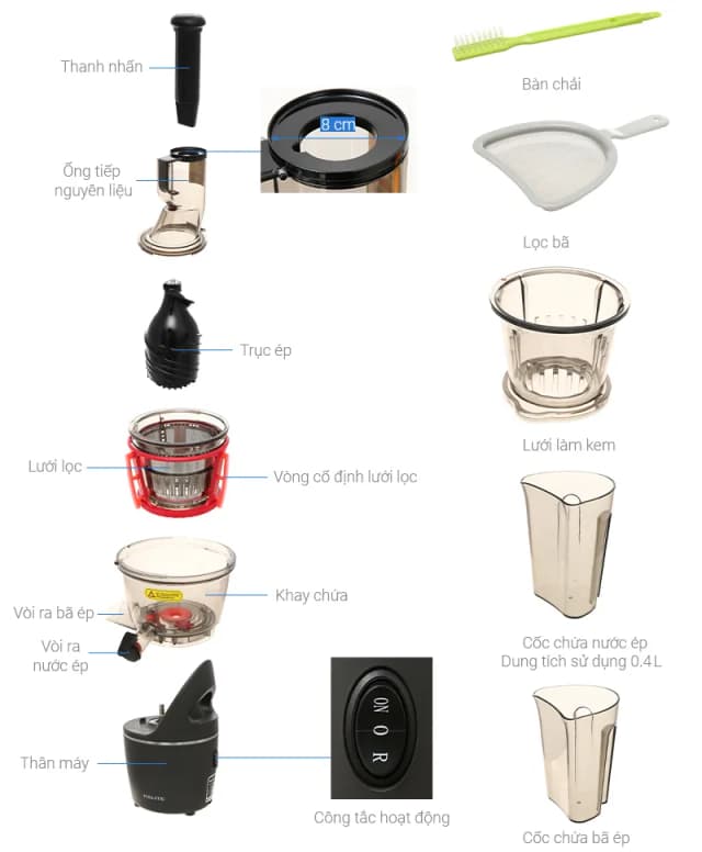 So sánh giá Máy ép chậm Kalite KL-550 rẻ nhất? - Ảnh 4