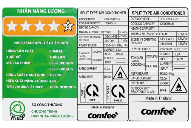 So sánh giá Máy lạnh Comfee Inverter 1.5 HP CFS-13VGEF rẻ nhất? - Ảnh 16