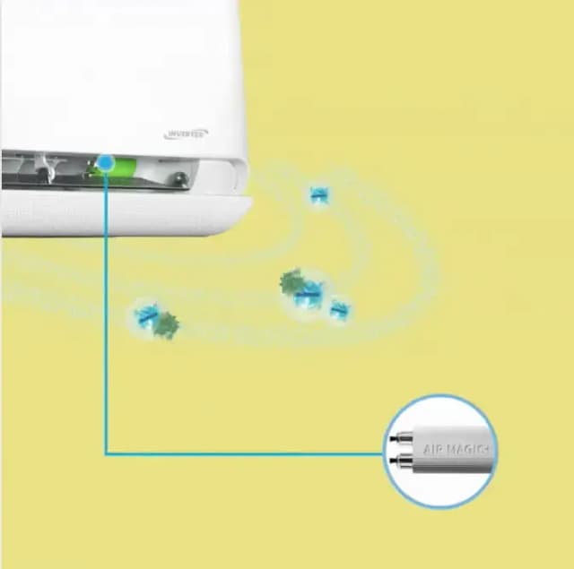 So sánh giá Máy lạnh Comfee Inverter 1 HP CFS-10VCB1 rẻ nhất? - Ảnh 20