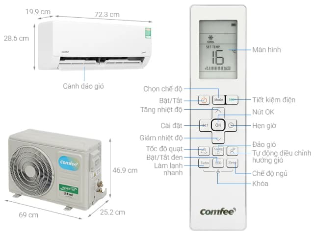 So sánh giá Máy lạnh Comfee Inverter 1 HP CFS-10VGDF rẻ nhất? - Ảnh 4