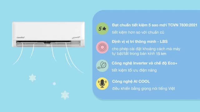 So sánh giá Máy lạnh Comfee Inverter 1 HP CFS-10VGDF rẻ nhất? - Ảnh 10
