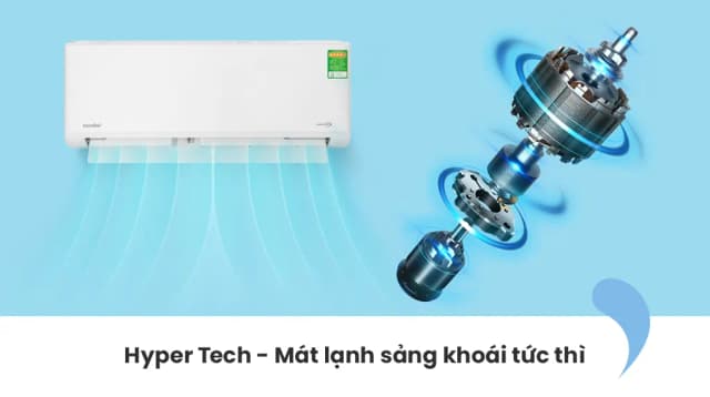 So sánh giá Máy lạnh Comfee Inverter 1 HP CFS-10VGX rẻ nhất? - Ảnh 5