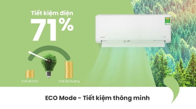 So sánh giá Máy lạnh Comfee Inverter 1 HP CFS-10VGX rẻ nhất? - Ảnh 10