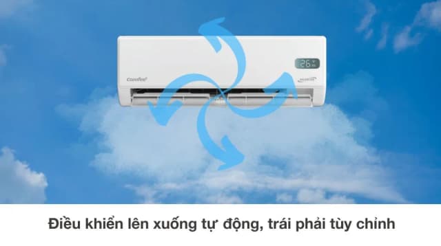 So sánh giá Máy lạnh Comfee Inverter 1.5 HP CFS-13VGX rẻ nhất? - Ảnh 9