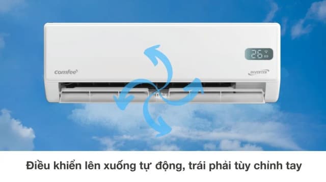 So sánh giá Máy lạnh Comfee Inverter 2.5 HP CFS-25VGX rẻ nhất? - Ảnh 3