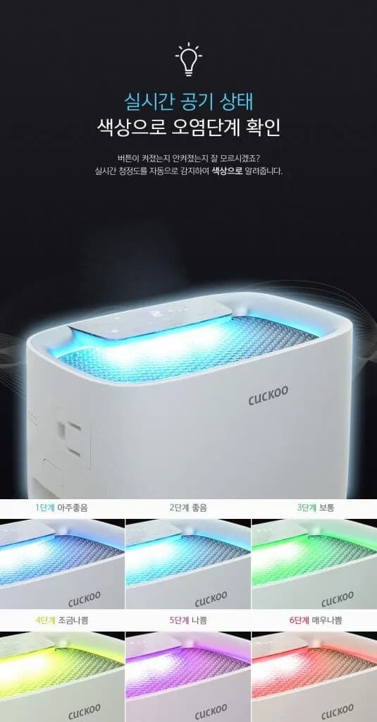 So sánh giá Máy lọc không khí Cuckoo CAC-C1220FW 33W rẻ nhất? - Ảnh 17
