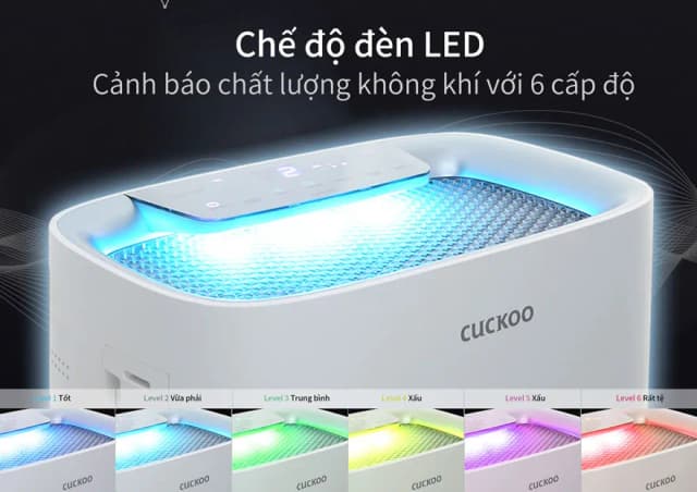 So sánh giá Máy lọc không khí Cuckoo CAC-C1220FW 33W rẻ nhất? - Ảnh 10