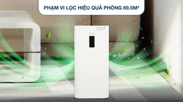 So sánh giá Máy lọc không khí Cuckoo CAC-H2110FW 58W rẻ nhất? - Ảnh 9