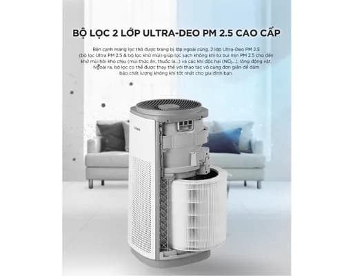 So sánh giá Máy lọc không khí Cuckoo CAC-K1910FW 60W rẻ nhất? - Ảnh 20
