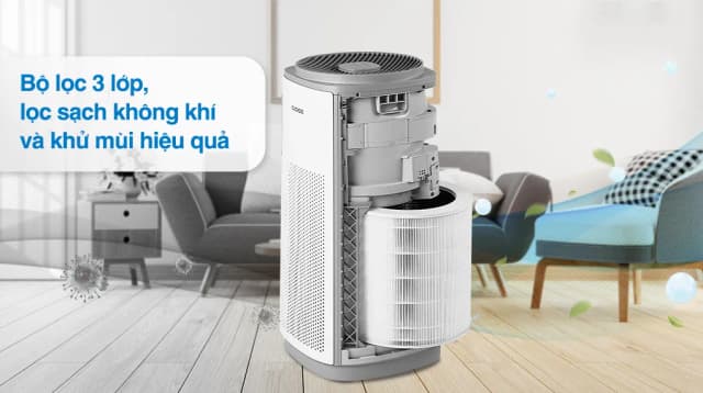 So sánh giá Máy lọc không khí Cuckoo CAC-K1910FW 60W rẻ nhất? - Ảnh 9