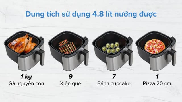 So sánh giá Nồi chiên không dầu Cuckoo 5.5 lít CAF-G0510T rẻ nhất? - Ảnh 16