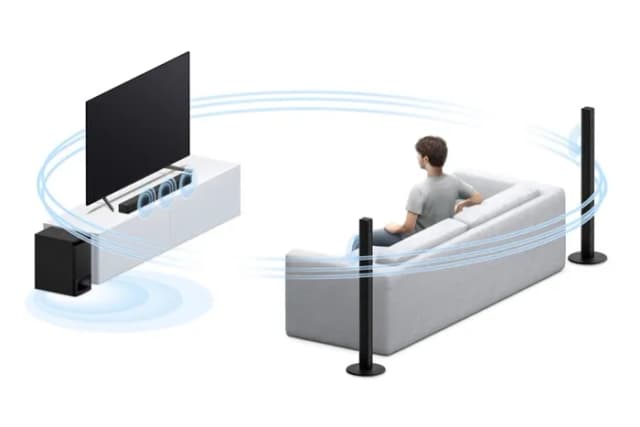 Top 1 so sánh giá Bộ loa Sony 5.1 HT-S700RF 1000W - Tìm sản phẩm giá rẻ nhất - Ảnh 17