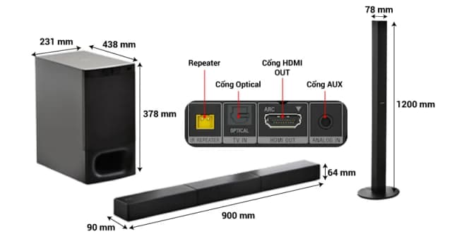 Top 1 so sánh giá Bộ loa Sony 5.1 HT-S700RF 1000W - Tìm sản phẩm giá rẻ nhất - Ảnh 41