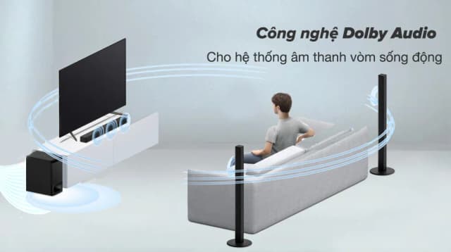 Top 1 so sánh giá Bộ loa Sony 5.1 HT-S700RF 1000W - Tìm sản phẩm giá rẻ nhất - Ảnh 10