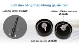 Máy xay sinh tố đa năng Sunhouse SHD5340 đen - Giá rẻ nhất hôm nay - Ảnh 4