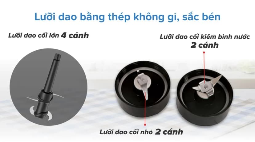 Máy xay sinh tố đa năng Sunhouse SHD5340 đen - Giá rẻ nhất hôm nay - Ảnh 4