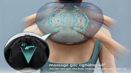 Đai choàng massage cổ vai gáy Philips PPM3521 - Giá rẻ nhất hôm nay - Ảnh 4
