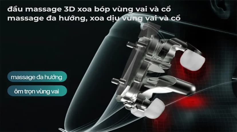 Đai choàng massage cổ vai gáy Philips PPM3521 - Giá rẻ nhất hôm nay - Ảnh 5