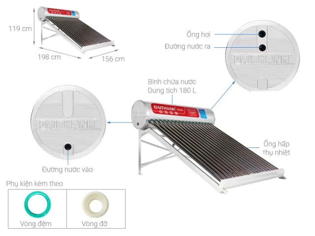 So sánh giá Máy nước nóng năng lượng mặt trời Đại Thành 180 lít Vigo 58-18 rẻ nhất? - Ảnh 4
