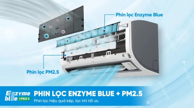 So sánh giá Máy lạnh Daikin Inverter 1.5 HP ATKF35ZVMV rẻ nhất? - Ảnh 13