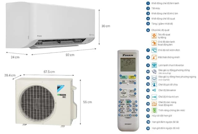 So sánh giá Máy lạnh Daikin Inverter 1.5 HP FTKY35ZVMV rẻ nhất? - Ảnh 11