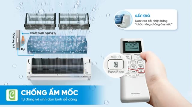 So sánh giá Máy lạnh Daikin Inverter 1 HP ATKB25ZVMV rẻ nhất? - Ảnh 17