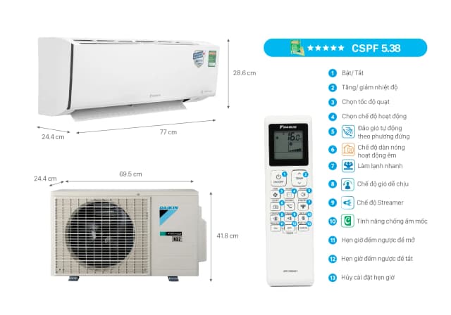 So sánh giá Máy lạnh Daikin Inverter 1 HP ATKF25XVMV rẻ nhất? - Ảnh 16