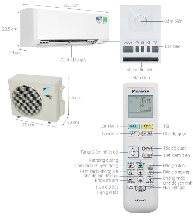 So sánh giá Máy lạnh Daikin Inverter 1 HP FTKY25WMVMV rẻ nhất?