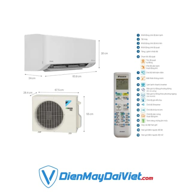 So sánh giá Máy lạnh Daikin Inverter 1 HP FTKY25WMVMV rẻ nhất? - Ảnh 14