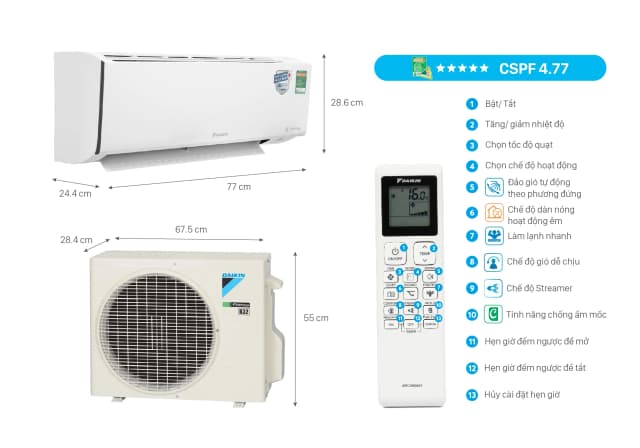 Top 1 so sánh giá Máy lạnh Daikin Inverter 2 HP FTKF50XVMV - Tìm sản phẩm giá rẻ nhất - Ảnh 2