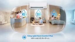 Máy lạnh Daikin Inverter 3 HP FTKM71AVMV - Giá rẻ nhất hôm nay - Ảnh 4