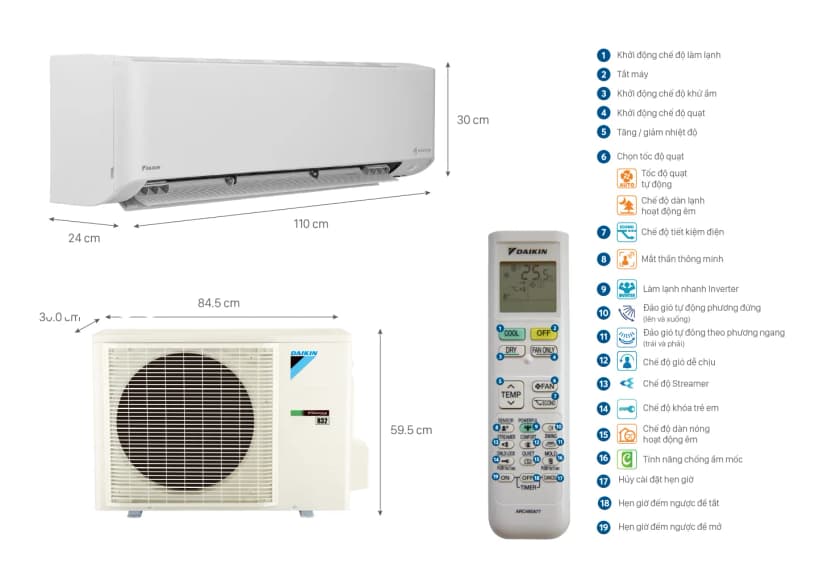 Máy lạnh Daikin Inverter 3 HP FTKY71ZVMV - Giá rẻ nhất hôm nay - Ảnh 20
