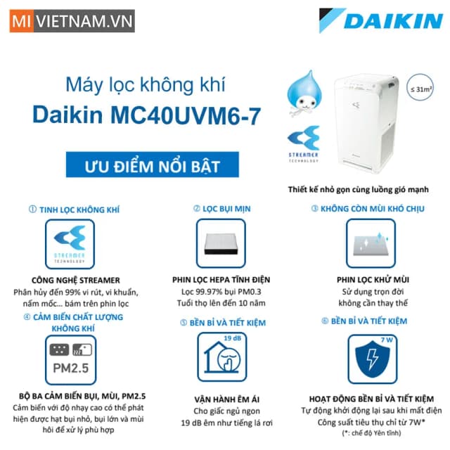 So sánh giá Máy lọc không khí Daikin MC40UVM6-7 23W rẻ nhất? - Ảnh 17