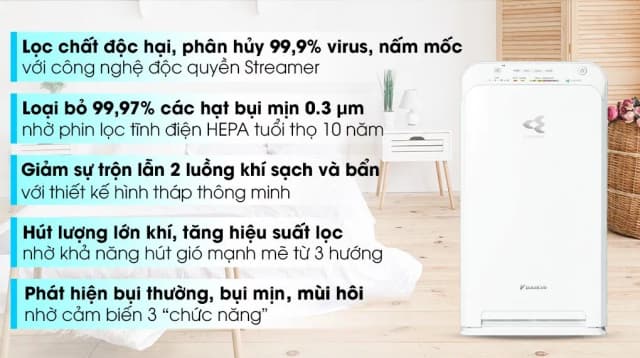 So sánh giá Máy lọc không khí Daikin MC40UVM6-7 23W rẻ nhất? - Ảnh 4