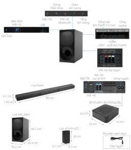 Bộ loa thanh Sony HT-S40R 600W - Giá rẻ nhất hôm nay - Ảnh 3
