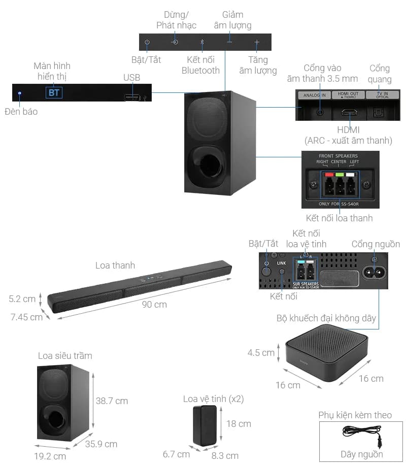 Bộ loa thanh Sony HT-S40R 600W - Giá rẻ nhất hôm nay - Ảnh 3