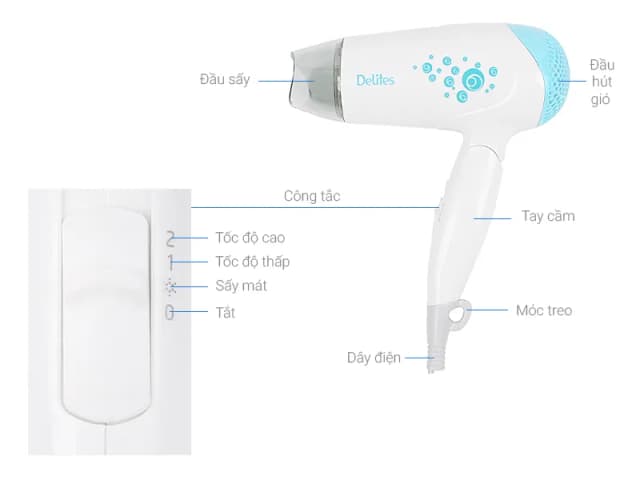 So sánh giá Máy sấy tóc Delites PH3812 rẻ nhất? - Ảnh 2