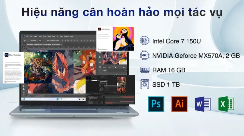 Laptop Dell Inspiron 14 5440 - 71059084 (Core 7 150U, 16GB, 1TB, MX570A 2GB, 2.2K, OfficeH24+365B, Win11) - Giá rẻ nhất hôm nay - Ảnh 3