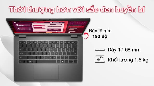 So sánh giá Laptop Dell Latitude 3450 - 71058806 (i7 1355U, 16GB, 512GB, Full HD, Win11) rẻ nhất? - Ảnh 9