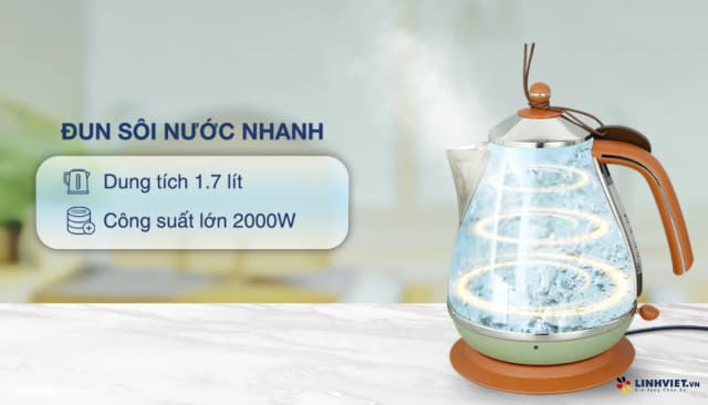 So sánh giá Bình đun siêu tốc Delonghi 1.7 lít KBOV2001.GR rẻ nhất? - Ảnh 9