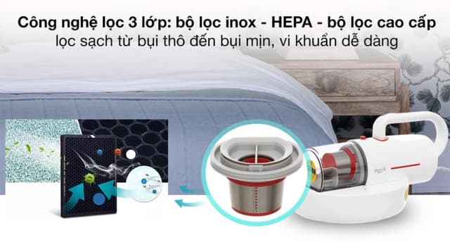 So sánh giá Máy hút bụi đệm giường Deerma CM1300 rẻ nhất? - Ảnh 15