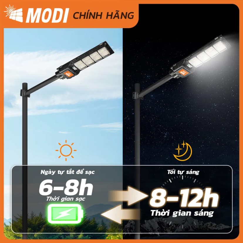 So sánh giá Đèn đường liền thể năng lượng mặt trời Modi MD-SLT27-400-W - Tìm sản phẩm giá rẻ nhất - Ảnh 15