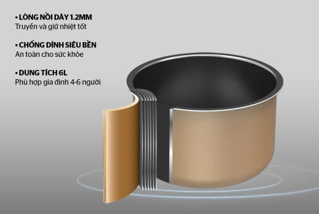 So sánh giá Nồi áp suất điện Sunhouse SHD1657 6 lít rẻ nhất? - Ảnh 11