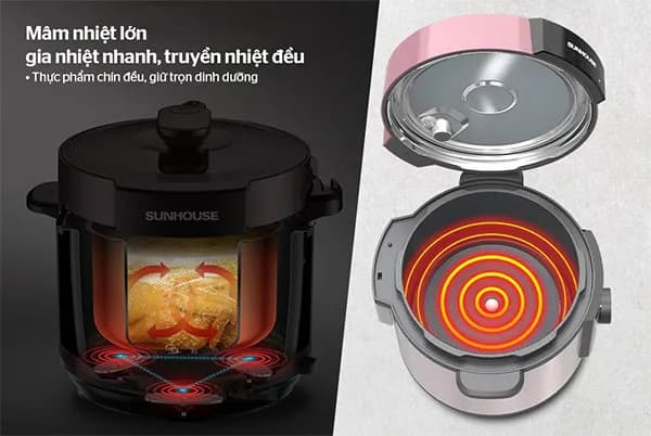 So sánh giá Nồi áp suất điện Sunhouse SHD1657 6 lít rẻ nhất? - Ảnh 14