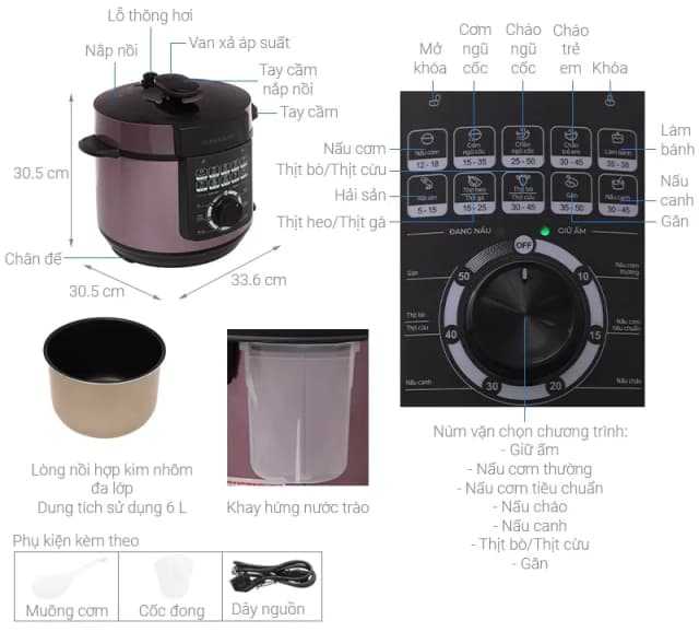 So sánh giá Nồi áp suất điện Sunhouse SHD1657 6 lít rẻ nhất? - Ảnh 16