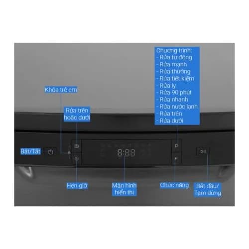 So sánh giá Máy rửa chén độc lập Hafele HDW-F602EB (538.21.360) rẻ nhất? - Ảnh 16