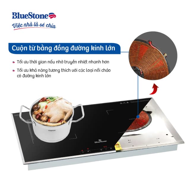 So sánh giá Bếp từ đôi âm BlueStone ICB-6833 4000W rẻ nhất? - Ảnh 15