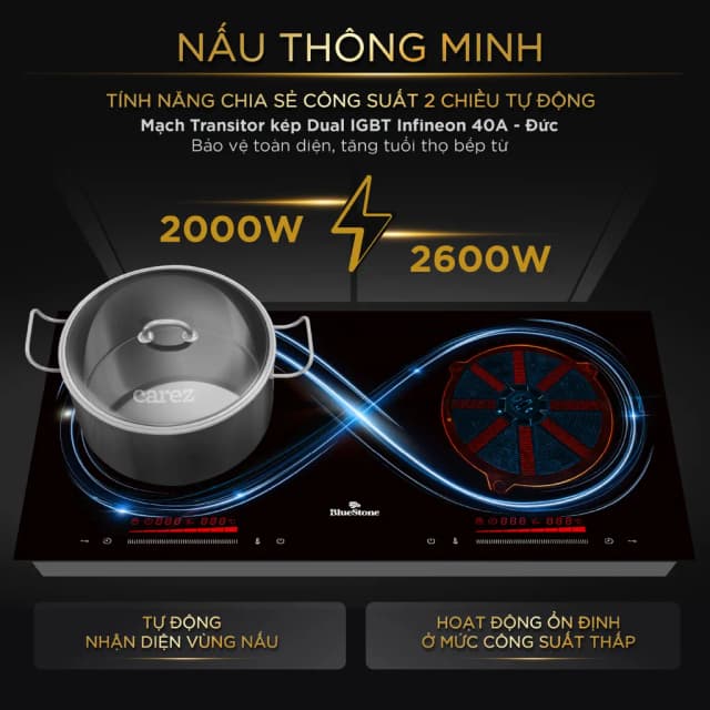 So sánh giá Bếp từ đôi âm BlueStone ICB-6917 3400W rẻ nhất? - Ảnh 7